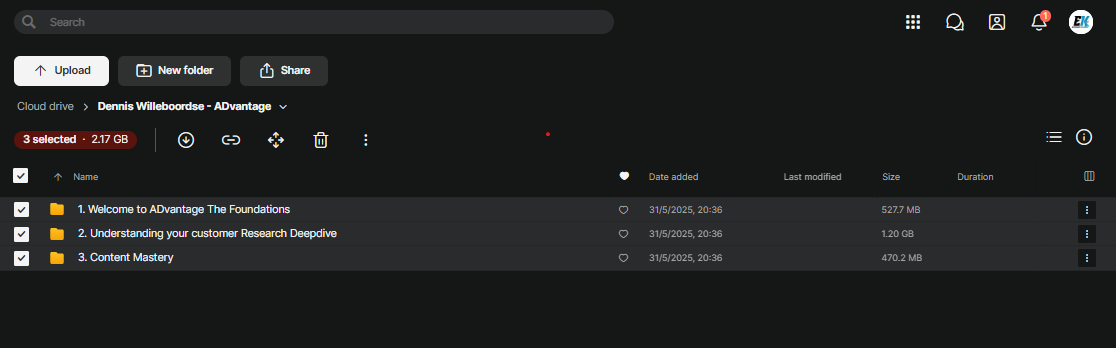 Dennis Willeboordse – ADvantage Course: A Complete Review