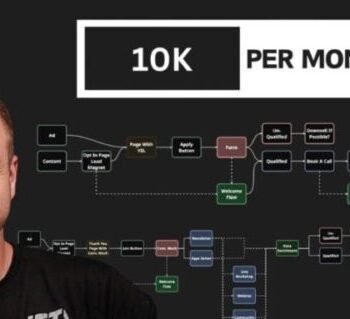 Matthew Larsen – 10k Per Month