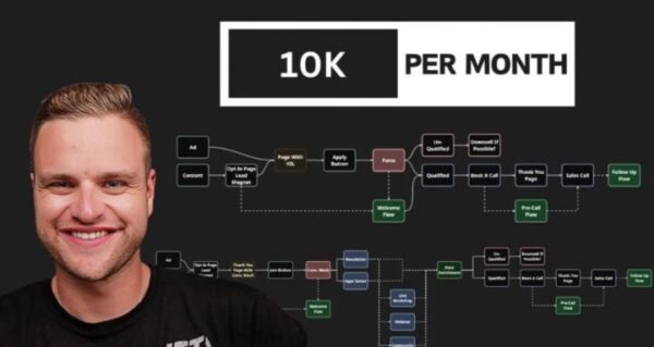 Matthew Larsen – 10k Per Month Matthew Larsen – 10k Per Month